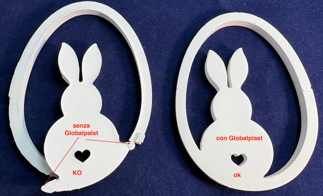 Resina acrilica indurente per gesso