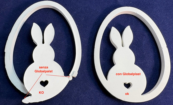 Resina acrilica indurente per gesso