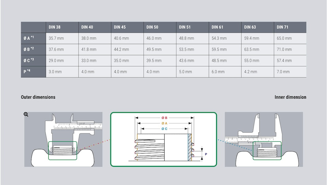 Rubinetto di scarico per taniche da 3  lt - DIN 45