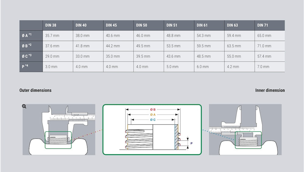 Rubinetto di scarico per taniche da 5  lt - DIN 51