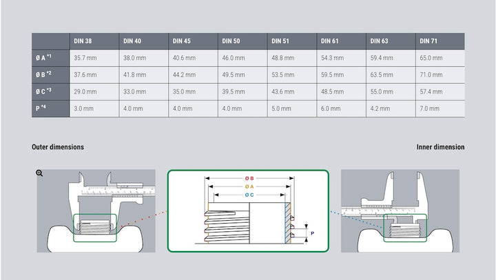Rubinetto di scarico per taniche da 5  lt - DIN 51