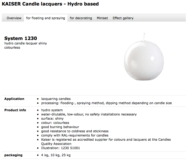 Vernice lucida trasparente a base acqua per candele